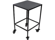 ������ ������������� ������ �� �������, �������� - �����