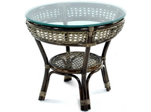 ������ ���� �� ������������ ������� Java 27-22 (�����)