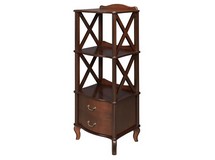 �������� ���������-2 � 2 �������