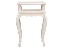 ������ ��������� � ������ ����� (�������� ���)