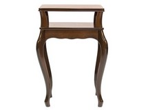 ������ ��������� � ������ ����� (����)