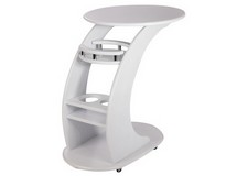 ������ ����������� ������ ���� �� ������� (�������� ���)