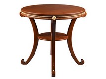 ������ ���������� ���� ��� �������� ������ � (����)