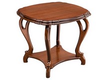 ������ ���������� ���� ��� �������� �������� � (����)