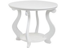 ������ ���������� ���� ��� �������� ����� � ���� (�������� ���)