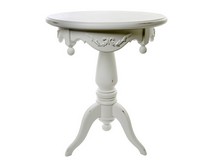 ������ ������ �������� � ��������� ������� �������