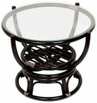 ������ ������ ���������� �� ������� Benoa (�����) �� �������